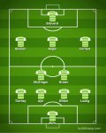 Celtic-team-news-predicted-line-up-St-Mirren-1810573.jpg