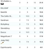 Screenshot_20240623_174317_Superbru.jpg